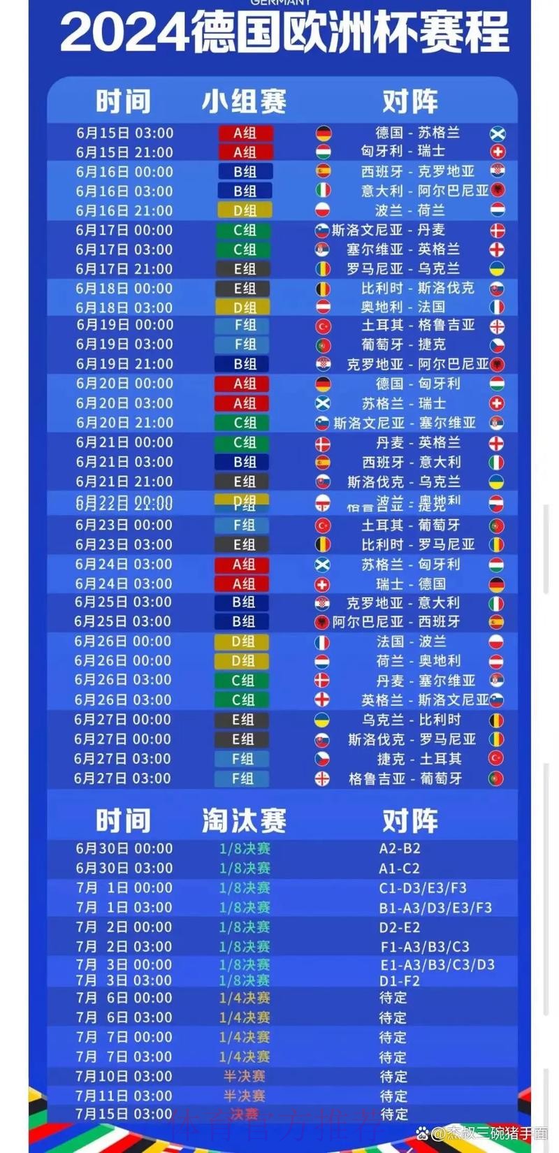 2026世界杯每日赛程高清版实时赛程免费观看 2026世界杯每日赛程高清版实时赛程免费观看