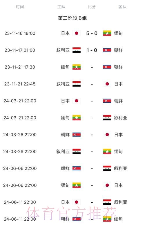 2026世界杯赛程高清版赛事详情直播平台 2026世界杯赛程高清版赛事详情直播平台