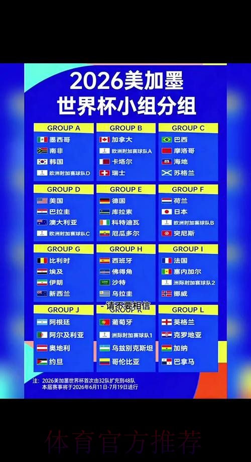 2026世界杯小组赛赛程今日观看指南怎么查