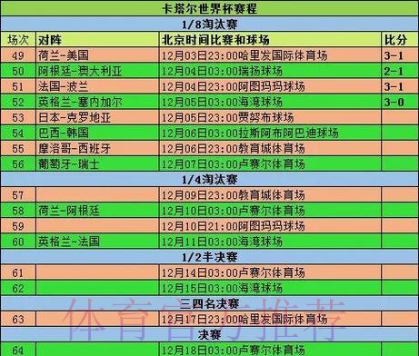 2026世界杯小组赛赛程详细安排观看指南怎么看 2026世界杯小组赛赛程详细安排观看指南怎么看