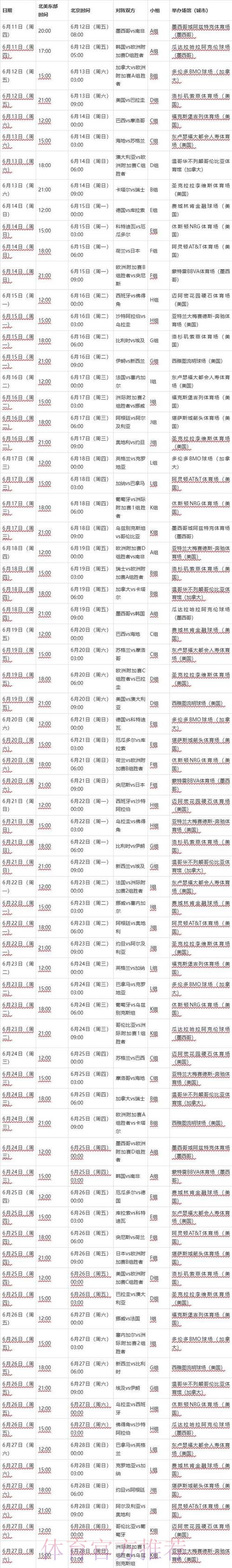 2026世界杯每日赛程高清版最新时间表怎么查 2026世界杯每日赛程高清版最新时间表怎么查